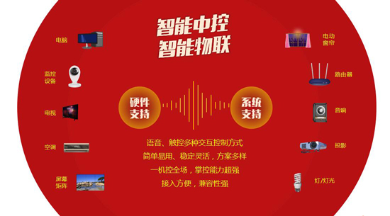 党建机器人 党建机器人好处